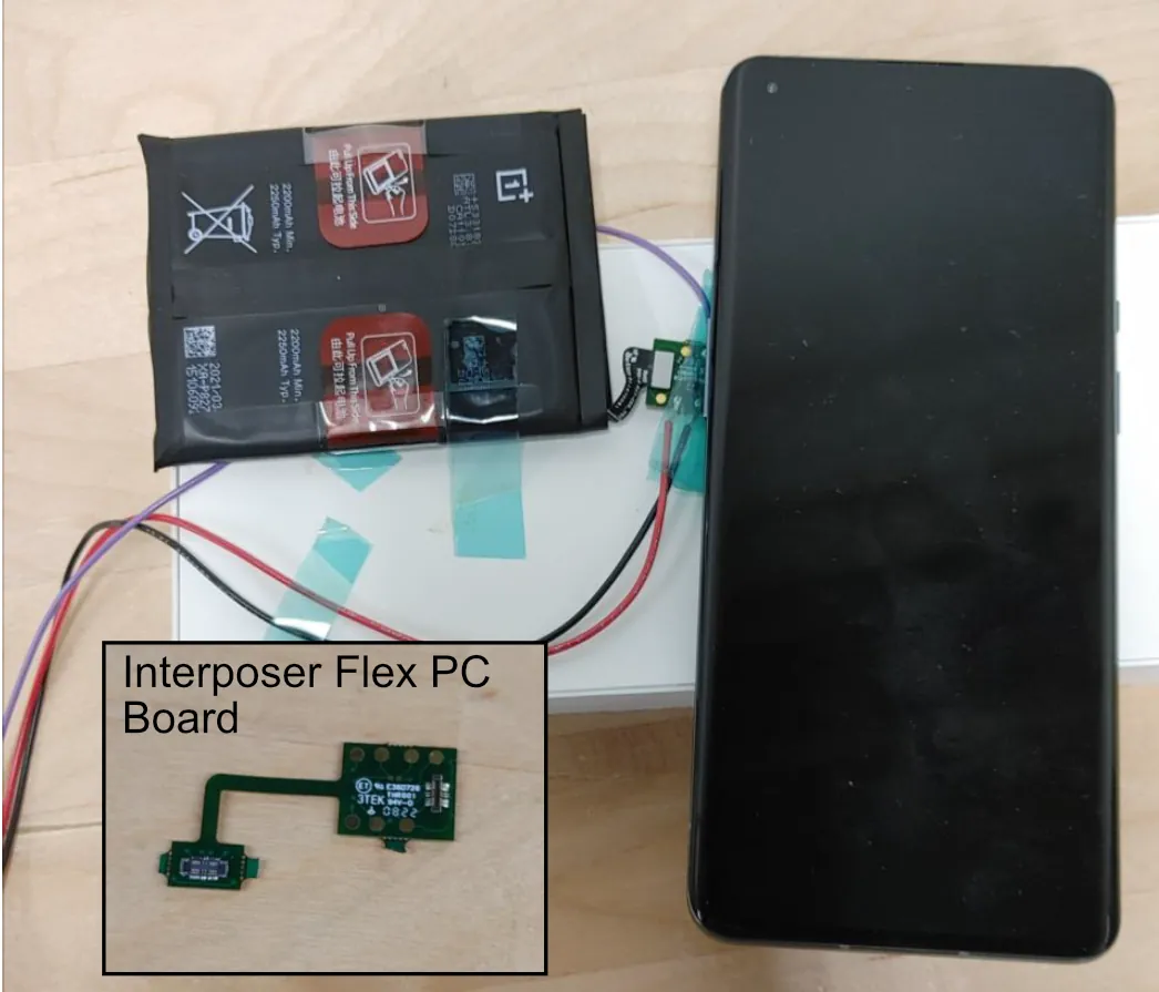 Novus Labs Interposer Boards