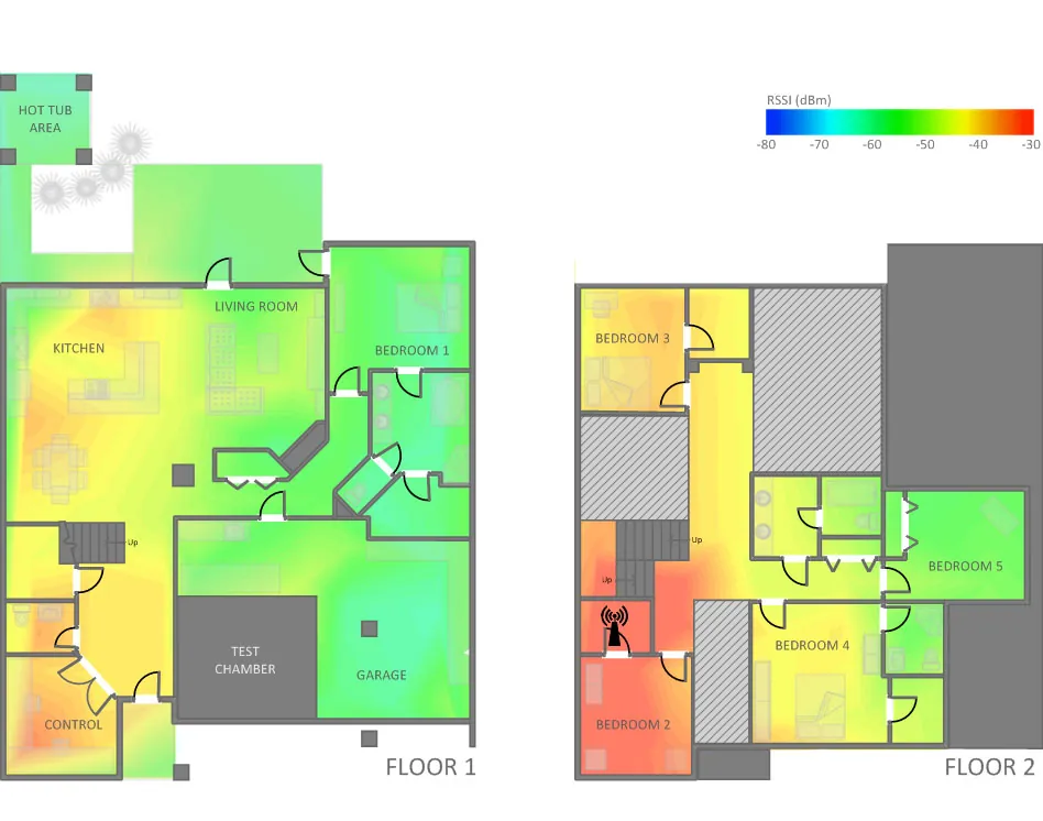 Wireless signal coverage heatmap analysis on laptop