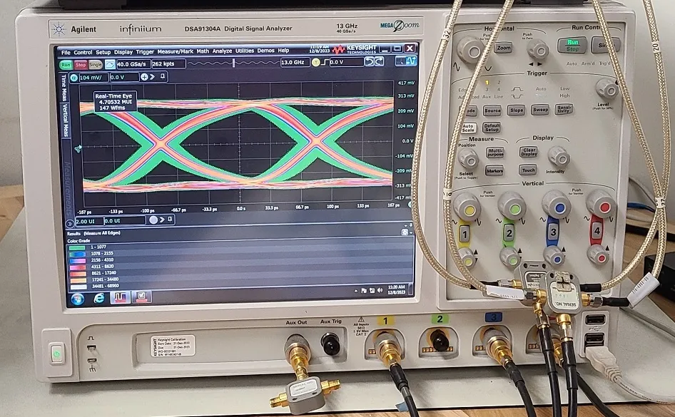 Eye diagram on a high-speed signal analyzer at the Novus Labs electrical validation bench